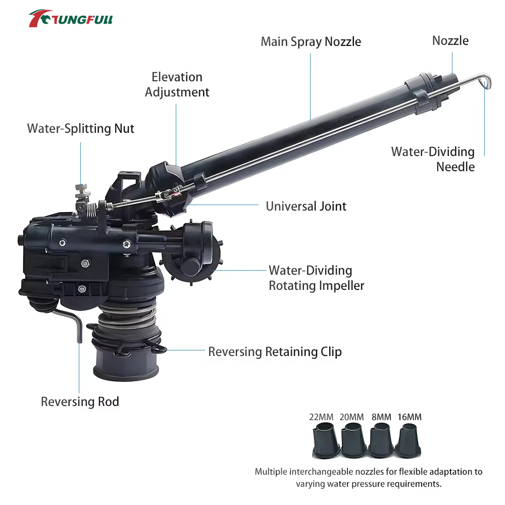 0-48 °   Irrigatore a turbina  - Farm Agriculture recensione e prezzo